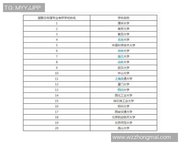 西安足球队在钻石联赛积分榜上以79分稳居第一名展现强大实力